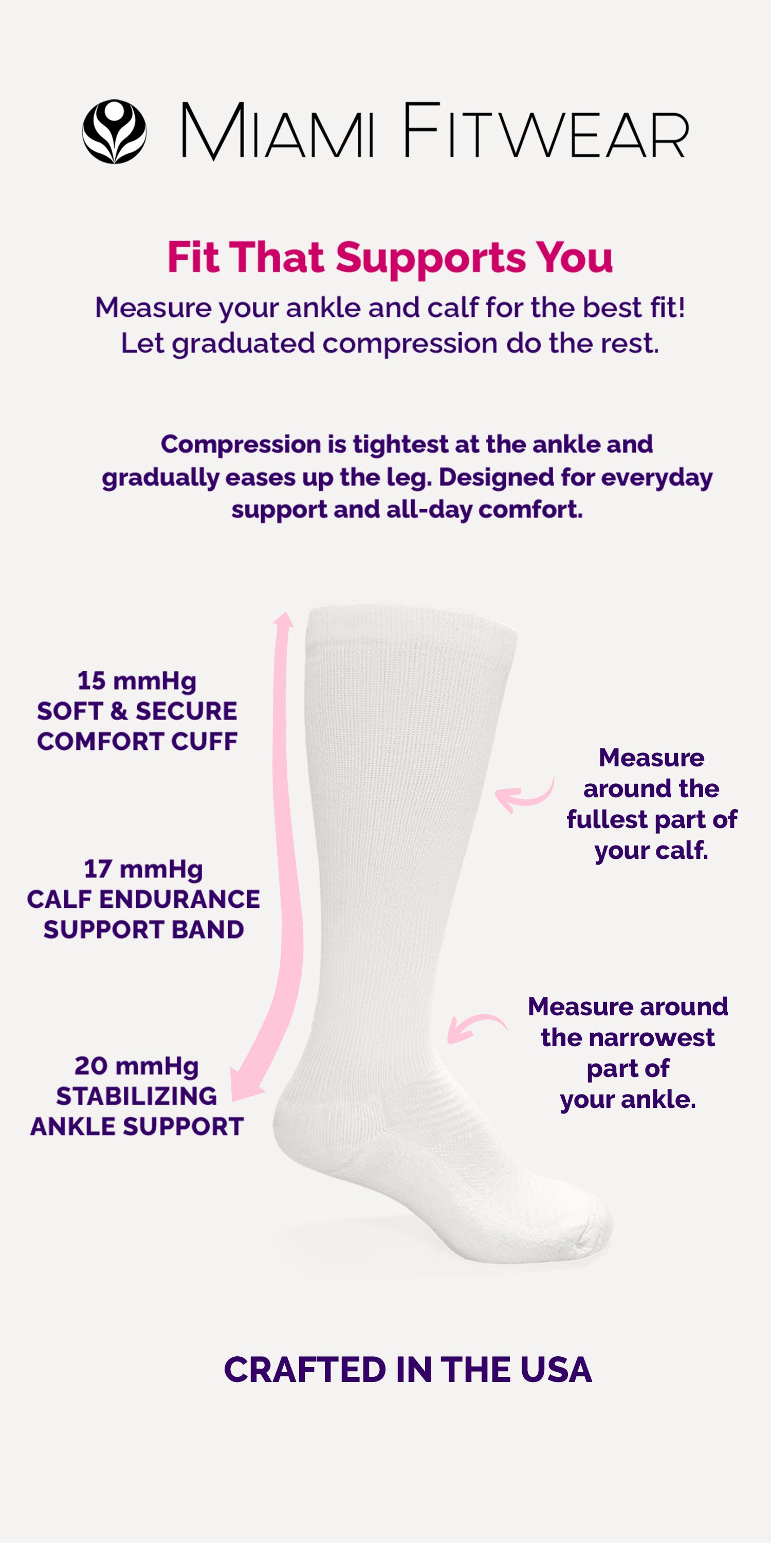 4 Pairs - Essential Set - Women's Everyday Compression Socks (15-20mmHg)